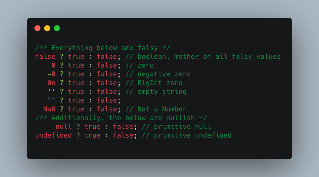 Falsy and Nullish values in JavaScript